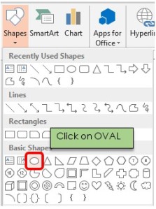 Selecting OVAL to create a circle